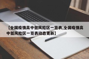 【全国疫情高中低风险区一览表,全国疫情高中低风险区一览表动态更新】