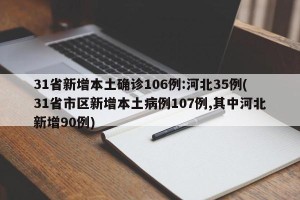 31省新增本土确诊106例:河北35例(31省市区新增本土病例107例,其中河北新增90例)